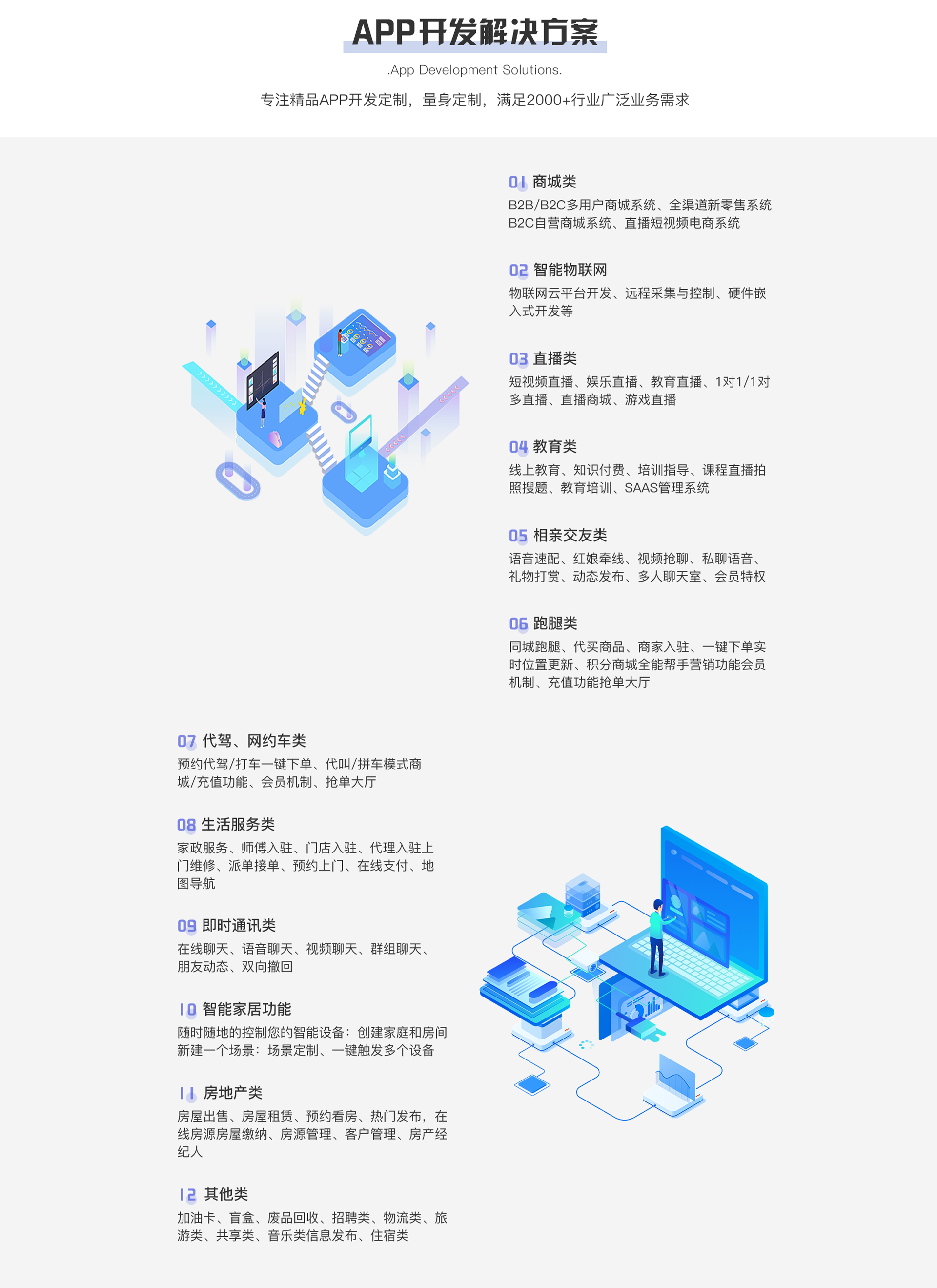 物联网APP-高端小区社交APP系统