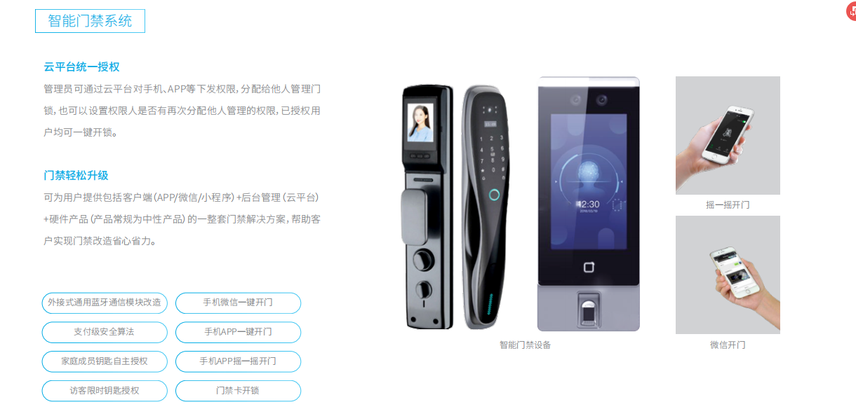 智能门禁系统
