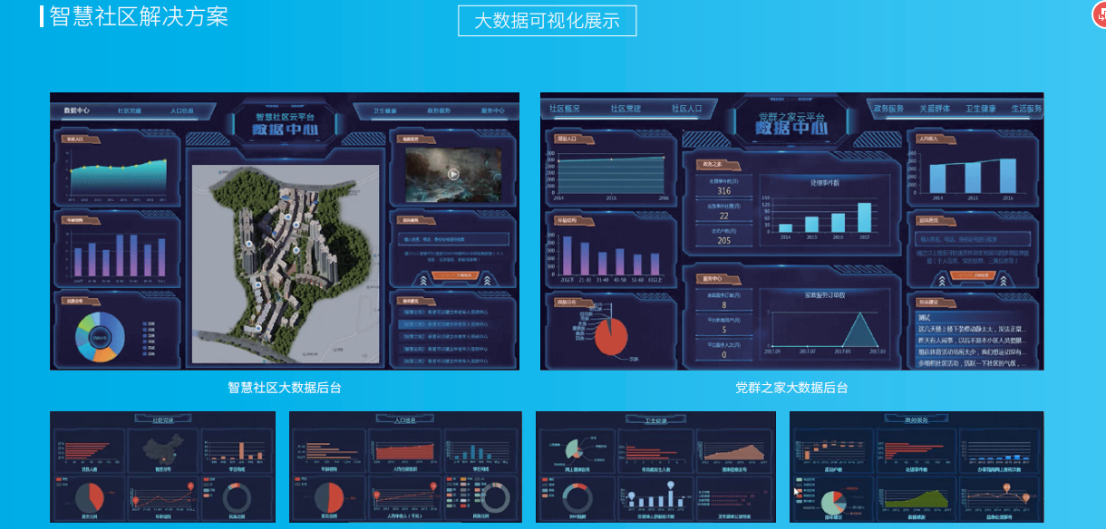 大数据可视化-智慧社区解决方案